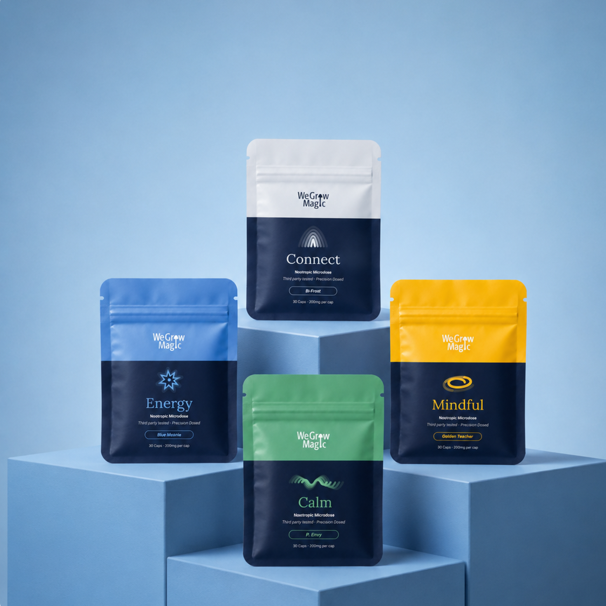 Discovery Bundle